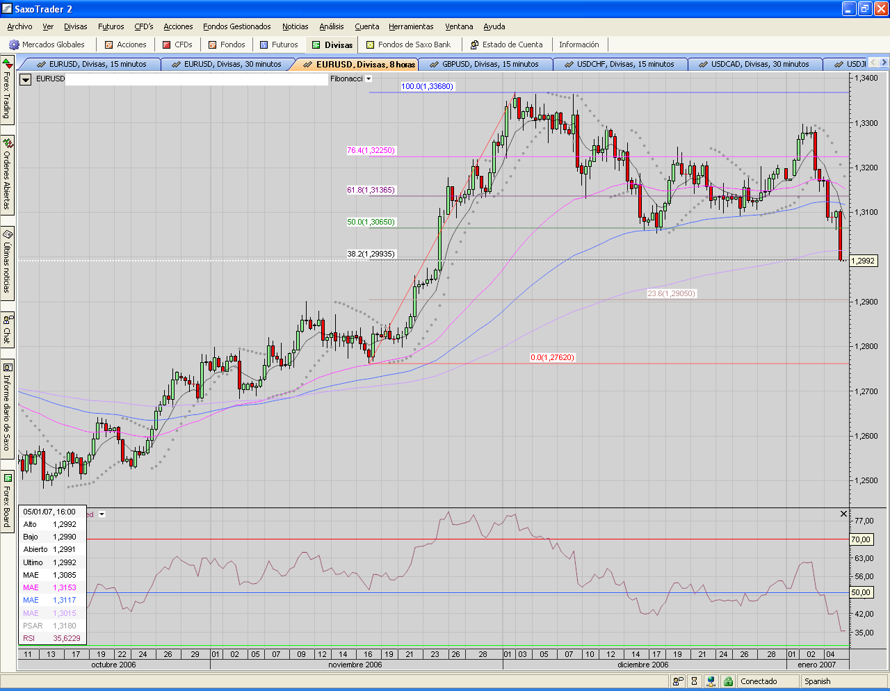 EUR.USD.480 mins.rotura tendencia.PNG