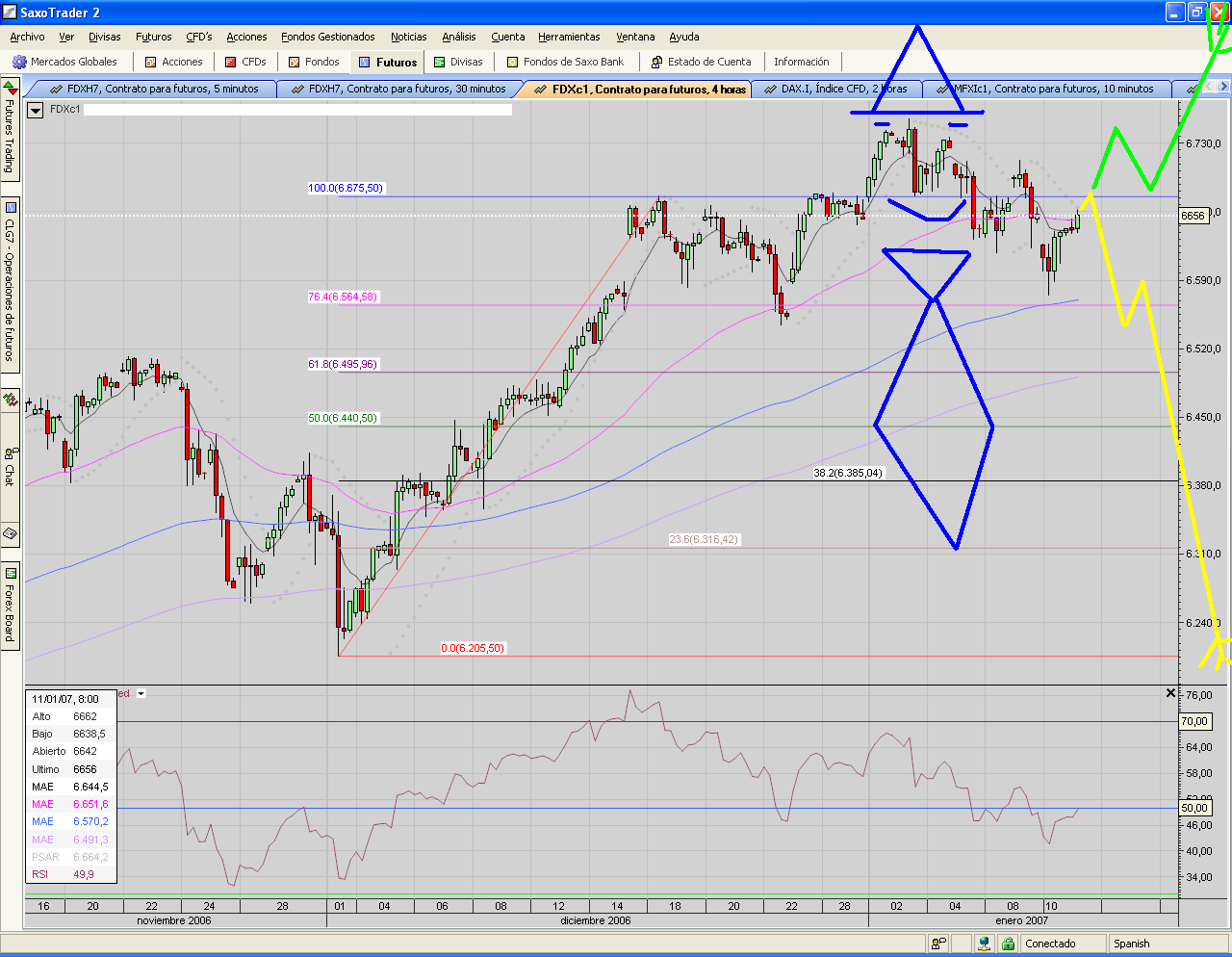 FDAX.240mins.saludos.PNG