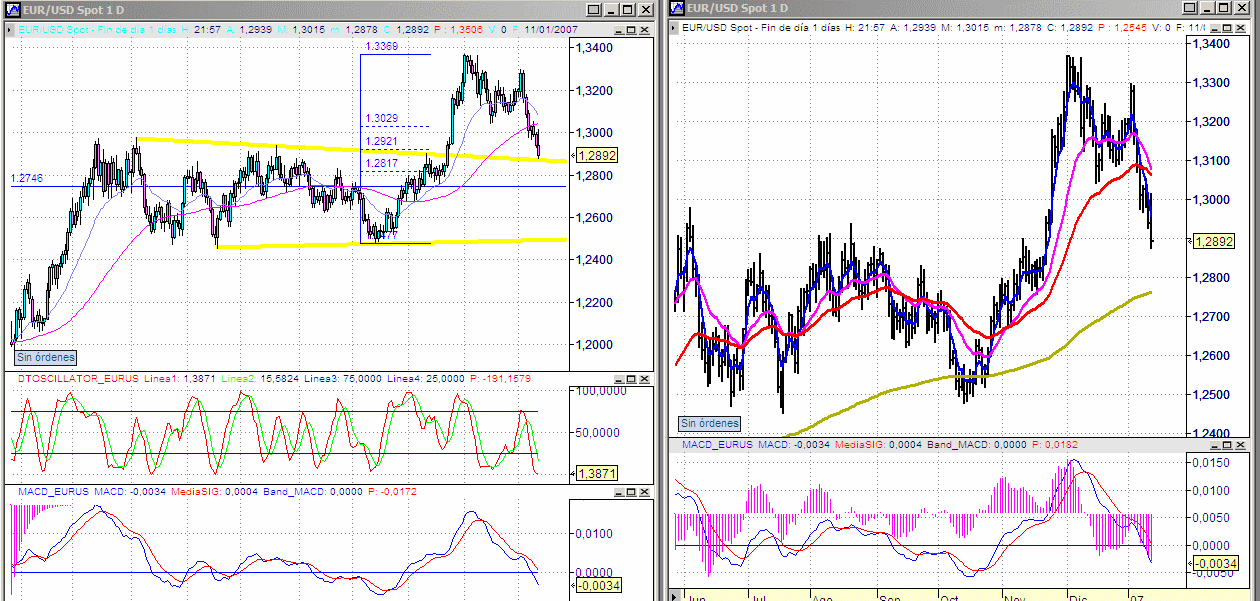 EURUSD.gif