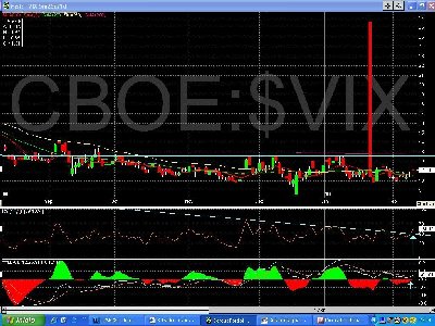 VIX2.jpg