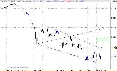 wolf dax.gif