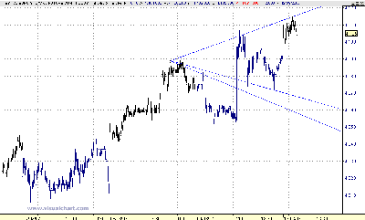 stoxx.gif
