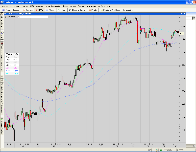 EUROSTOXX50.INDEX.30mins..PNG