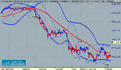 sistem  rangos laterales 29-5.gif