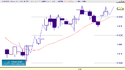 dinamica del precio 2-12-4.gif