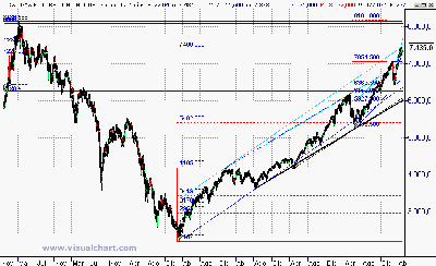 0 el movimiento se demuestra andando.gif