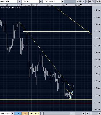 usdcad.PNG