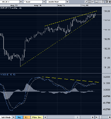 eurjpy.PNG