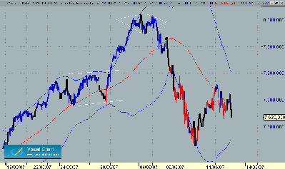 figuras del dax, 45  12-6.gif