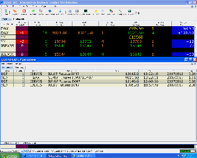 Cambio IBEX - DAX.gif