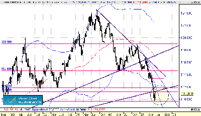 BUND LARGO PLAZO 28-6.gif