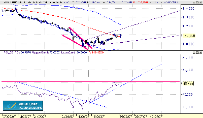BUND 240-28-6.gif