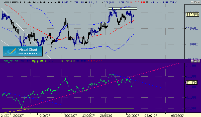BUND 45-28-6.gif