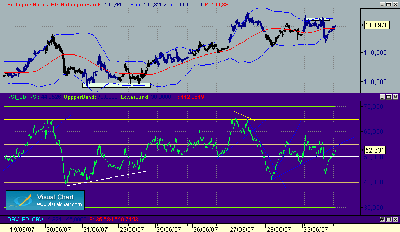 BUND 12-28-6.gif
