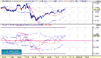 BUND 2-28-6.gif