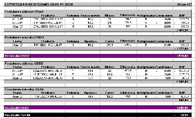 ESTRATEGIA OPCIONES ODAX VS OESX 290607.jpg