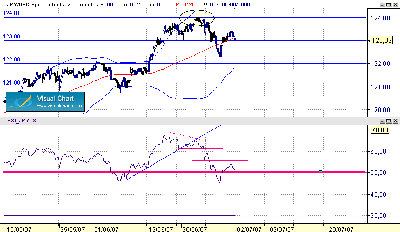 JPY-USD 240-1-7.gif