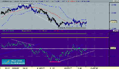 tocando la flauta 3-7.gif
