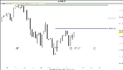 S&P.gif