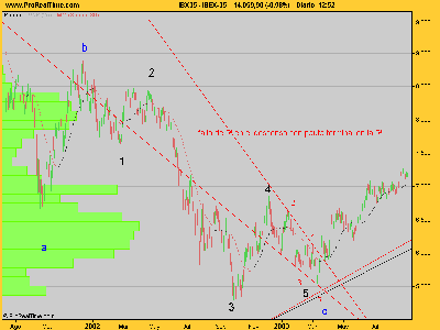 IBEX-35.png