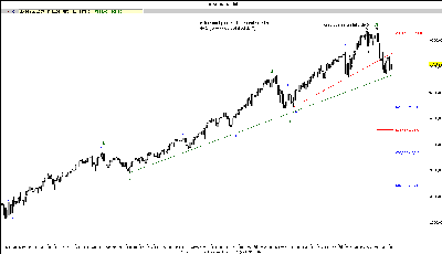 cac 40 semanal.gif