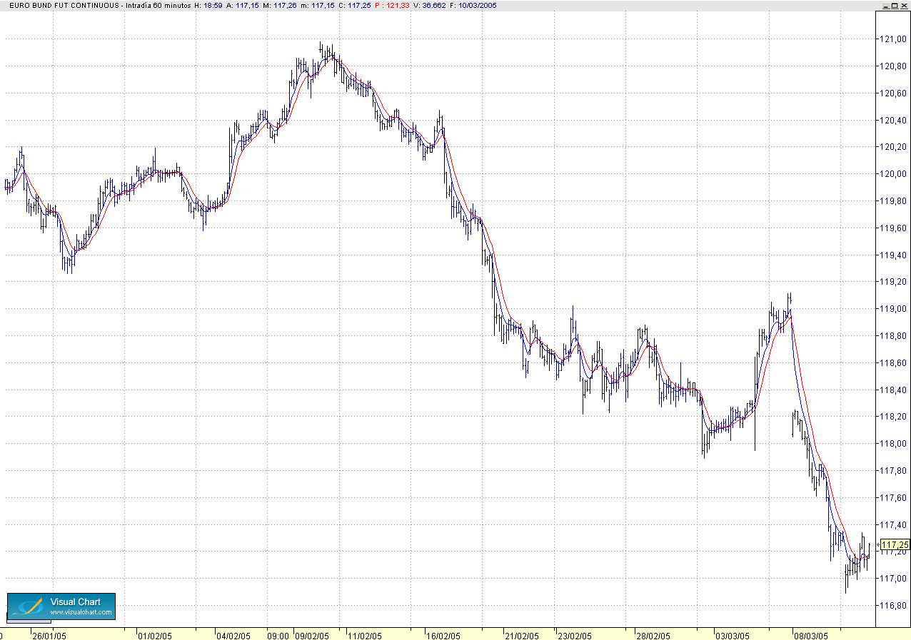 Bund60.jpg