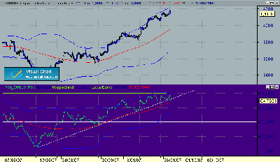 EUR-USD 240-27-9.gif