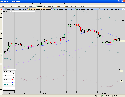 EUR.USD.45mins.no puedo no puedorrrr.PNG