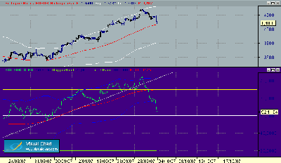 EUR-USD 240-3-10.gif