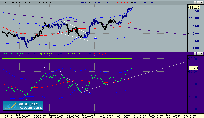 JPY-USD 3-10 45.gif