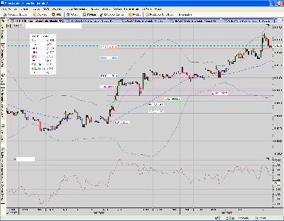EUR.USD.de fibo a fibo y tiro por ke me toca XD.PNG