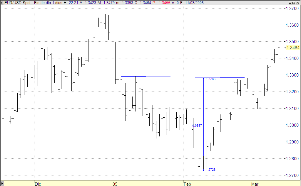 euro-hch-inv.gif
