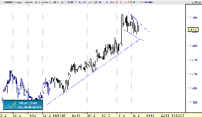 banderita en USD-EUR 18-10.gif