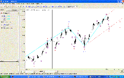 ibex5min.gif