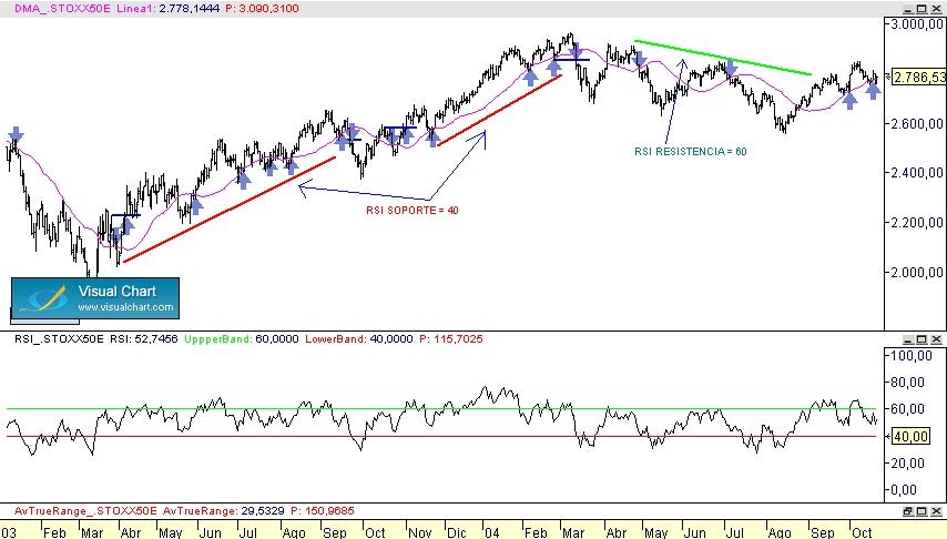eurostoxx50.jpg