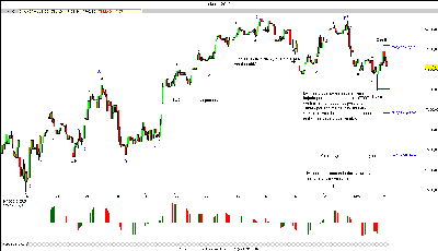 el dax se hunde quizás.gif