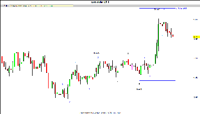 euro zigzag.gif