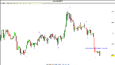 euro pabajo.gif