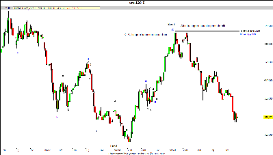 oro 120.gif